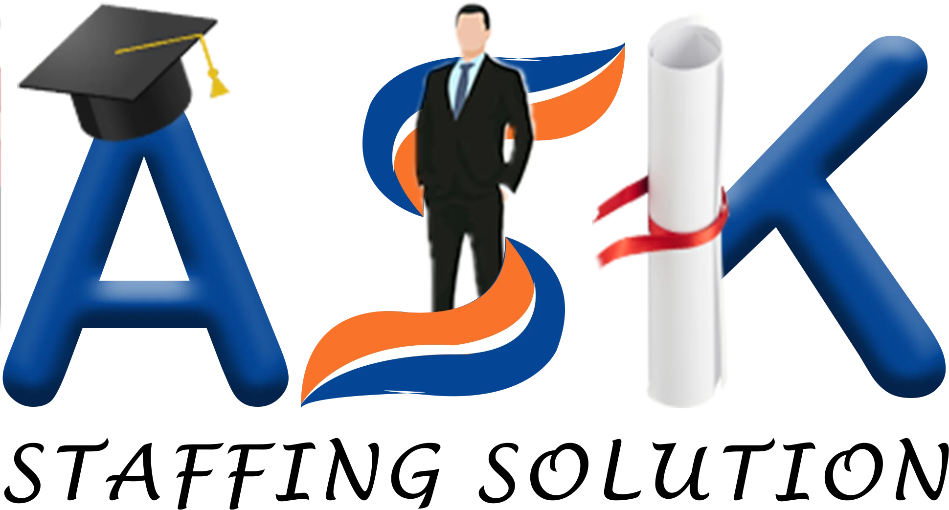 Job placement agency in ludhiana(Punjab) Ask staffing solution